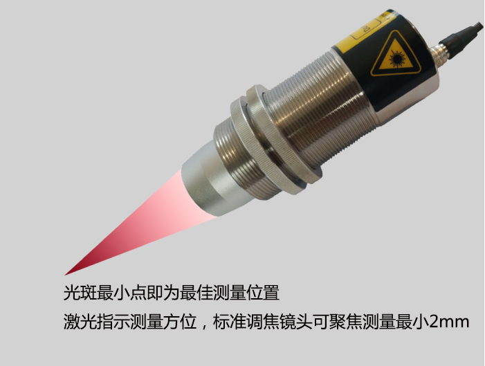 IR-S-2000A 激光瞄準在線式紅外測溫儀+顯示?超小目標
